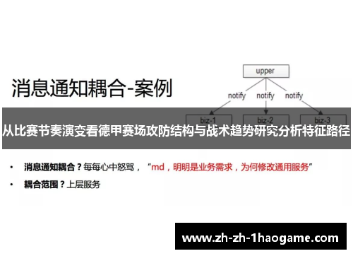 从比赛节奏演变看德甲赛场攻防结构与战术趋势研究分析特征路径