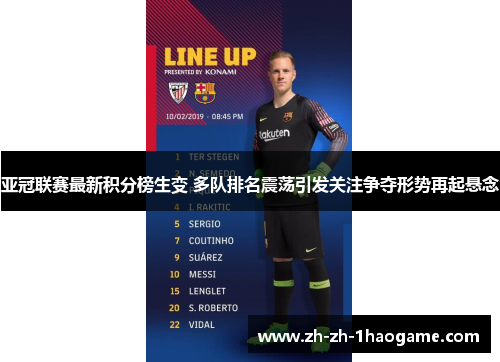 亚冠联赛最新积分榜生变 多队排名震荡引发关注争夺形势再起悬念