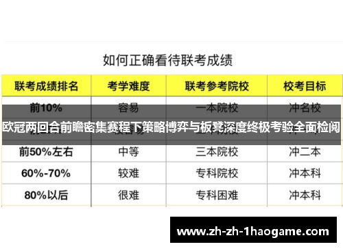 欧冠两回合前瞻密集赛程下策略博弈与板凳深度终极考验全面检阅