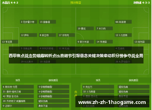 西甲焦点战走势暗藏转折点比赛细节引爆悬念关键决策牵动积分榜争夺战全局