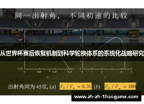 从世界杯赛后恢复机制到科学轮换体系的系统化战略研究