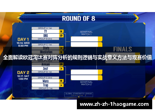 全面解读欧冠淘汰赛对阵分析的规则逻辑与实战意义方法与观赛价值