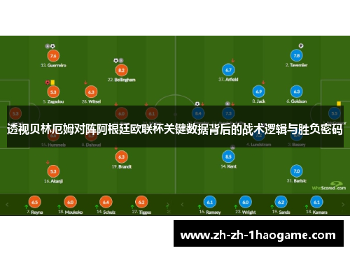 透视贝林厄姆对阵阿根廷欧联杯关键数据背后的战术逻辑与胜负密码 透视贝林厄姆对阵阿根廷欧联杯关键数据背后的战术逻辑与胜负密码