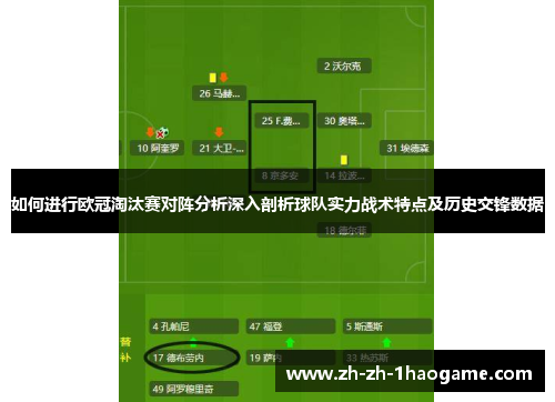 如何进行欧冠淘汰赛对阵分析深入剖析球队实力战术特点及历史交锋数据 如何进行欧冠淘汰赛对阵分析深入剖析球队实力战术特点及历史交锋数据
