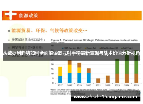 从数据到趋势如何全面解读欧冠射手榜最新表现与战术价值分析视角 从数据到趋势如何全面解读欧冠射手榜最新表现与战术价值分析视角