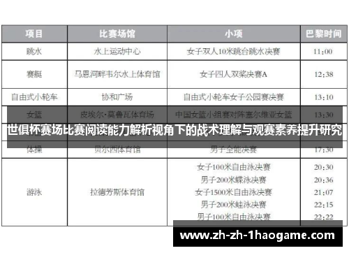 世俱杯赛场比赛阅读能力解析视角下的战术理解与观赛素养提升研究