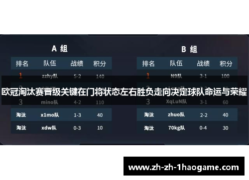 欧冠淘汰赛晋级关键在门将状态左右胜负走向决定球队命运与荣耀