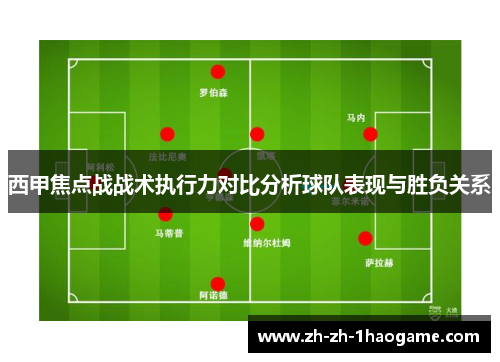 西甲焦点战战术执行力对比分析球队表现与胜负关系